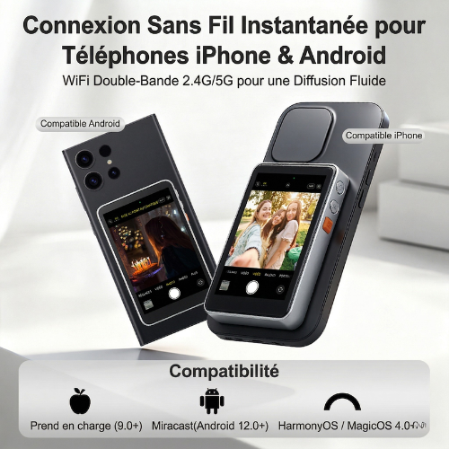 Filmez seul avec l'assurance d'un pro dès aujourd'hui